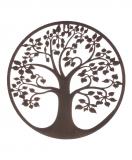 Strom ivota